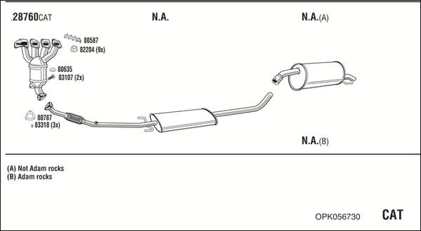 Fonos OPK056730 - Sistem de esapament - allinparts.ro