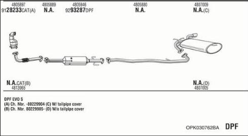 Fonos OPK030762BA - Sistem de esapament - allinparts.ro