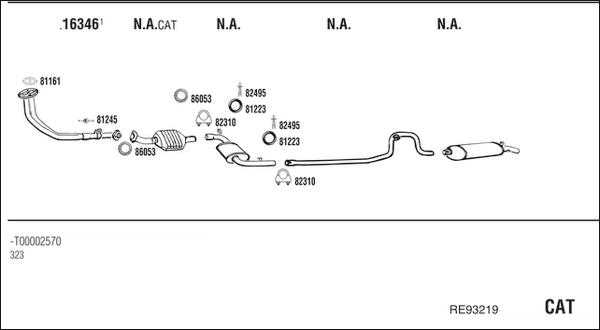 Fonos RE93219 - Sistem de esapament - allinparts.ro