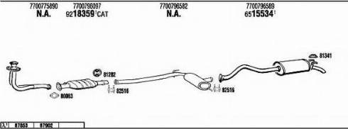 Fonos RE72165 - Sistem de esapament - allinparts.ro