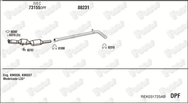 Fonos REK031725AB - Sistem de esapament - allinparts.ro