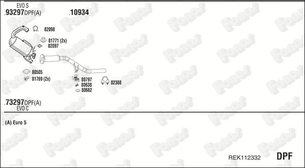 Fonos REK112332 - Sistem de esapament allinparts.ro
