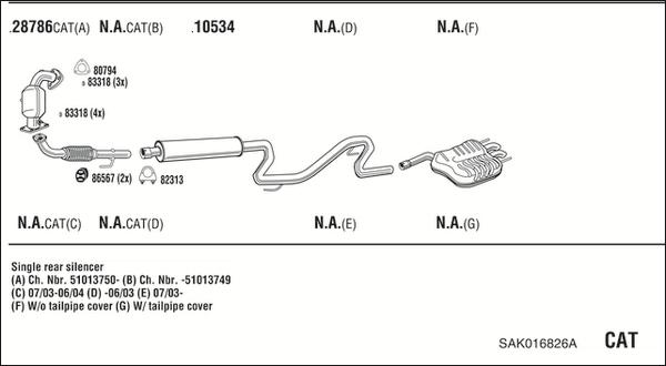 Fonos SAK016826A - Sistem de esapament - allinparts.ro