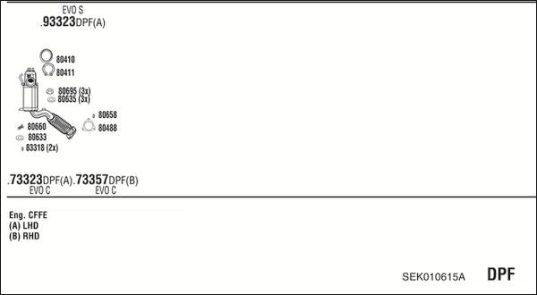 Fonos SEK010615A - Sistem de esapament - allinparts.ro