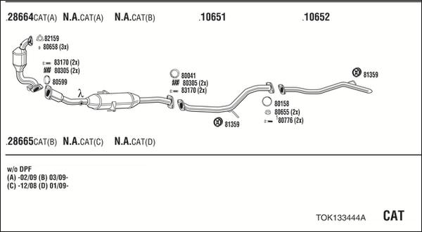 Fonos TOK133444A - Sistem de esapament - allinparts.ro