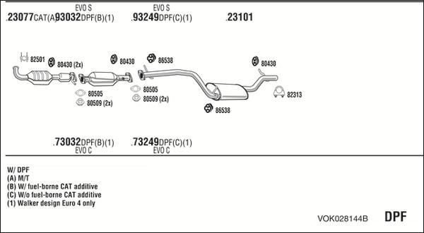 Fonos VOK028144B - Sistem de esapament allinparts.ro