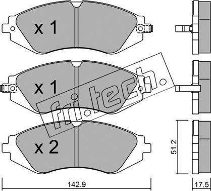 x