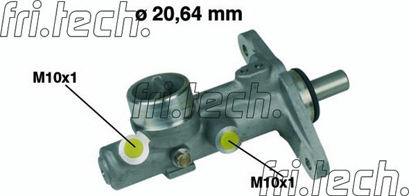 x
