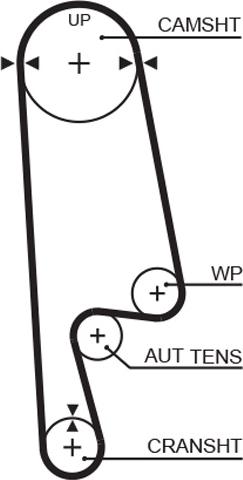 GATES 5234XS - Curea de distributie - allinparts.ro