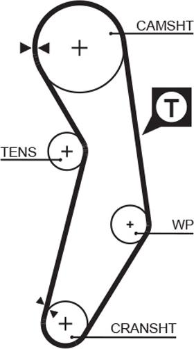GATES 1411RM - Curea de distributie - allinparts.ro