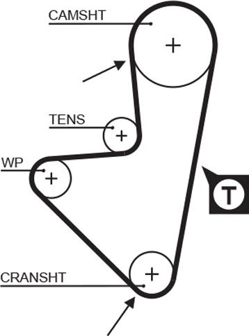 GATES 1175RM - Curea de distributie - allinparts.ro