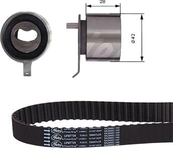 GATES TCK289N - Set curea de distributie - allinparts.ro