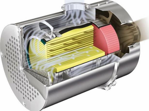 G+M KAT DPF-Reinigung - Curatare filtru de particule - allinparts.ro