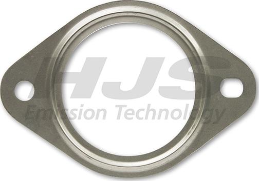 HJS 83 14 3254 - Garnitura, racord evacuare allinparts.ro