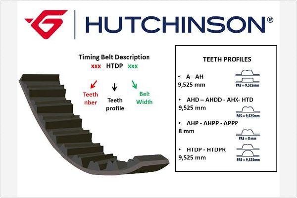 Hutchinson 219 AHP 32 - Curea de distributie allinparts.ro