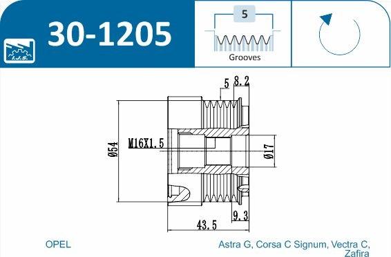 x