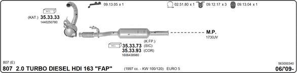 IMASAF 563000340 - Sistem de esapament allinparts.ro