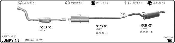 IMASAF 514000119 - Sistem de esapament - allinparts.ro