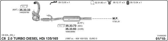IMASAF 514000283 - Sistem de esapament - allinparts.ro