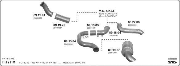 IMASAF 586000095 - Sistem de esapament - allinparts.ro