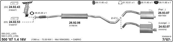 IMASAF 524000418 - Sistem de esapament allinparts.ro
