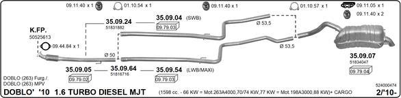 IMASAF 524000474 - Sistem de esapament allinparts.ro