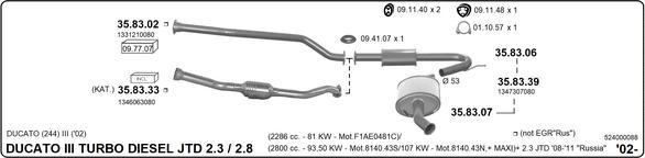 IMASAF 524000088 - Sistem de esapament - allinparts.ro