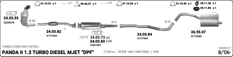 IMASAF 524000177 - Sistem de esapament allinparts.ro