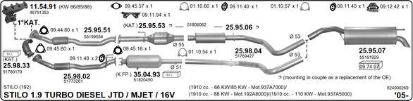 IMASAF 524000269 - Sistem de esapament allinparts.ro