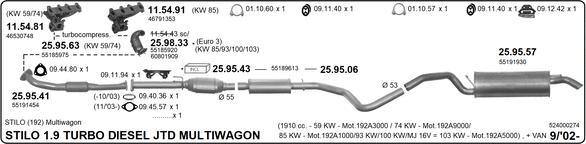 IMASAF 524000274 - Sistem de esapament allinparts.ro