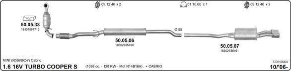 IMASAF 123100004 - Sistem de esapament allinparts.ro