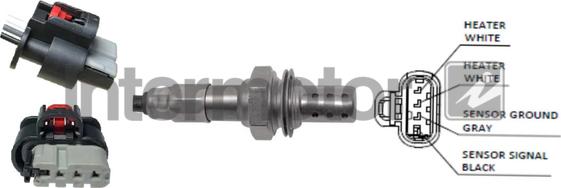 INTERMOTOR 64995 - Sonda Lambda allinparts.ro