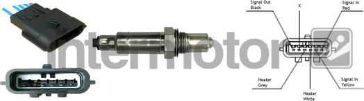 INTERMOTOR 65156 - Sonda Lambda allinparts.ro
