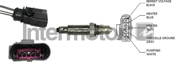INTERMOTOR 65161 - Sonda Lambda - allinparts.ro