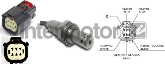 INTERMOTOR 65201 - Sonda Lambda allinparts.ro