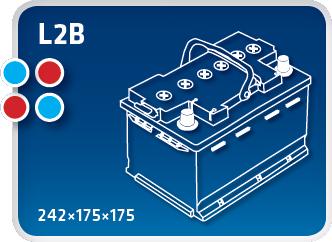 IPSA TM60P - Baterie de pornire - allinparts.ro