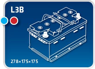 IPSA TM70 - Baterie de pornire - allinparts.ro