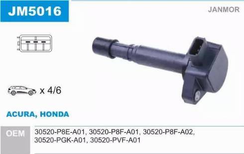Janmor JM5016 - Bobina de inductie allinparts.ro