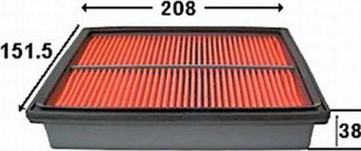 x