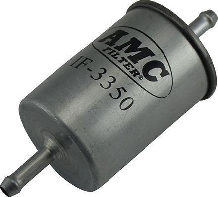 Kavo Parts IF-3350 - Filtru combustibil allinparts.ro