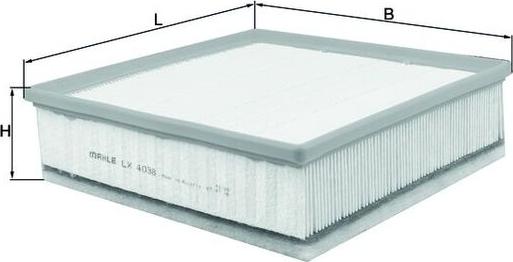 x