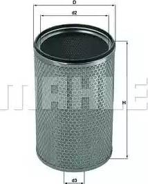 KNECHT LXS 7233 - Filtru aer secundar - allinparts.ro