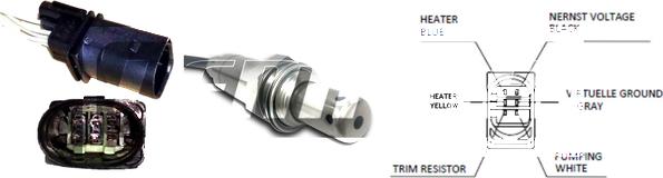 LEMARK LLB922 - Sonda Lambda allinparts.ro