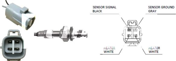 LEMARK LLB1052 - Sonda Lambda - allinparts.ro