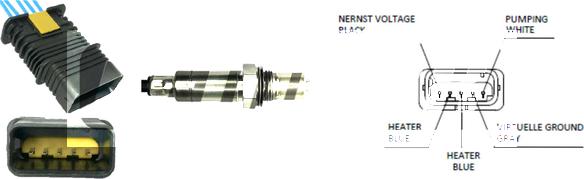 LEMARK LLB1086 - Sonda Lambda - allinparts.ro