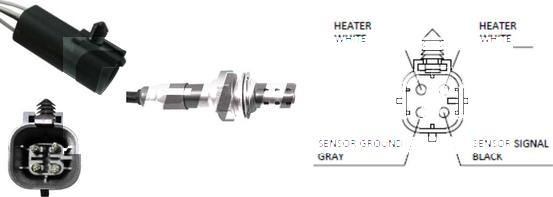 LEMARK LLB121 - Sonda Lambda - allinparts.ro