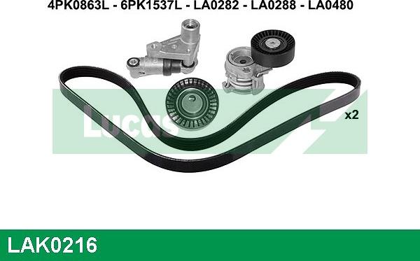 LUCAS LAK0216 - Set curea transmisie cu caneluri - allinparts.ro
