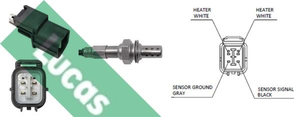 LUCAS LEB985 - Sonda Lambda allinparts.ro