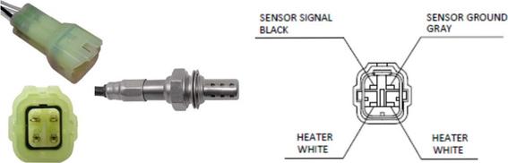 LUCAS LEB869 - Sonda Lambda allinparts.ro
