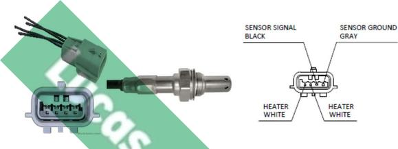 LUCAS LEB5455 - Sonda Lambda allinparts.ro